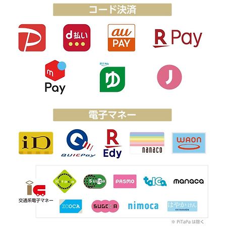 银座宝町apa酒店 東京都 外观 照片